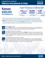 Influenza Investments by State Fiscal Year 2019 Kansas