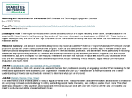 Marketing and Recruitment for the National DPP Website and Technology Engagement Job Aids