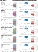 Coronavirus Disease 2019 COVID19 COVID19 Forecasts Cases State Forecasts Update 20200811