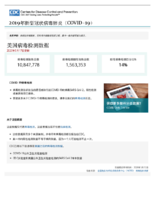 2019 COVID19  2020515