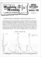 Morbidity and Mortality Weekly Report Vol 18 No 54 Annual Supplement Summary 1969 For Release September 1970