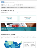 S Ca Bnh Virt Corona COVID19 S ca bnh ti Hoa K Cp nht ln cui vo ngy 20  thng 7 nm 2020