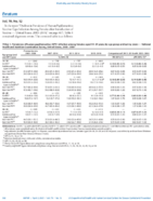 Erratum Vol 70 No 12