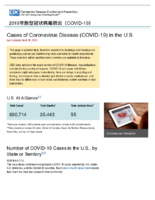  2019COVID19    2020418