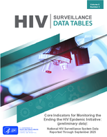 Core Indicators for Monitoring the Ending the HIV Epidemic Initiative preliminary data National HIV Surveillance System Data Reported Through September 2025