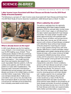 Labor Income Losses Associated with Heart Disease and Stroke From the 2019 Panel Study of Income Dynamics