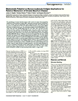 Electrostatic Potential on Human Leukocyte Antigen Implications for Putative Mechanism of Chronic Beryllium Disease