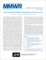 MMWR Morbidity and Mortality Weekly Report Vol 64 No 41 October 23 2015