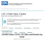 United States COVID19 cases and deaths by state reported to the CDC since January 21 2020 US COVID19 cases reported to the CDC in the last 7 days by stateterritory Sep 3 2020
