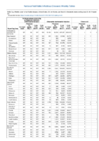 Carbapenemaseproducing carbapenemResistant Enterobacteriaceae Week 25 Weekly cases of notifiable diseases United States US territories and NonUS Residents weeks ending June 22 2019