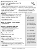 2000 Malawi  Lilongwe Ages 1315 Global Youth Tobacco Survey GYTS Fact Sheet