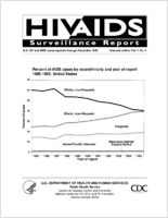 HIVAIDS Surveillance Report US HIV and AIDS cases reported through December 1995