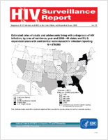 HIV Surveillance Report Diagnoses of HIV Infection and AIDS in the United States and Dependent Areas 2009