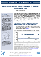 Sepsisrelated mortality among adults aged 65 and over  United States 2019