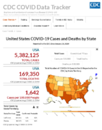 United States COVID19 cases and deaths by state reported to the CDC since January 21 2020 Aug 17 2020