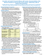Prevention and control of seasonal influenza with vaccines  recommendations of the Advisory Committee on Immunization Practices ACIP  United States 202324  summary of recommendations