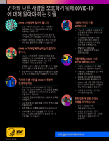 What You Should About COVID19 to Protect Yourself and Others Korean 06022020