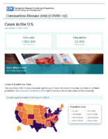 Coronavirus Disease 2019 COVID19 Cases in the US Last Updated on May 1 2020