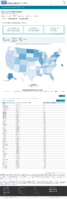United States laboratory testing Cumulative COVID19 Viral RTPCR Laboratory Tests Performed per 100k by StateTerritory November 14 2020