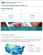 Coronavirus disease COVID19 cases in the US updated on July 8 2020