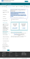 CDC COVID Data Tracker Cases  Deaths Among Healthcare Personnel Apr 1 2021