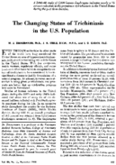 The changing status of trichiniasis in the US population