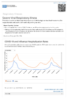 Severe Viral Respiratory Illness