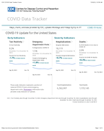 COVID19 Update for the United States November 27 2023