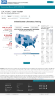 United States laboratory testing COVID19 viiral RTPCR laboratory test percentpositivity by stateterritory Oct 3 2020