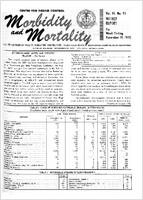 Morbidity and Mortality Weekly Report Vol 19 No 45 week ending November 14 1970