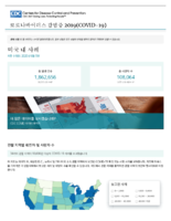 Coronavirus disease COVID19 cases in the US last updated on June 5 2020 Korean