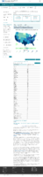 United States COVID19 cases and deaths by state US COVID19 deaths reported to the CDC in the last 7 days by stateterritory February 18 2021