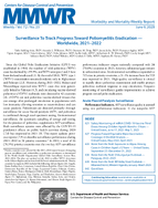 MMWR Morbidity and Mortality Weekly Report Vol 72 No 23 June 9 2023