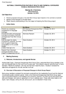National Conversation on Public Health and Chemical Exposures Chemical Emergencies Meeting No 9 Summary Teleconference October 18 2010 Final Document