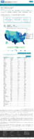 United States COVID19 cases and deaths by state reported to the CDC since January 22 2020 total number of COVID19 cases in the US reported to the CDC by stateterritory December 28 2020
