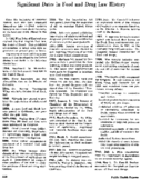 Significant dates in food and drug law history