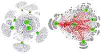 Supplemental image Network Characteristics and Visualization of COVID19 Outbreak in a Large Detention Facility in the United States  Cook County Illinois 2020 Figure 1 High Resolution Graphics