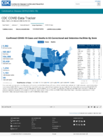 Confirmed COVID19 Deaths in US Correctional and Detention Facilities by State Oct 25 2020