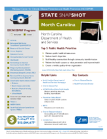 State Snapshot North Carolina