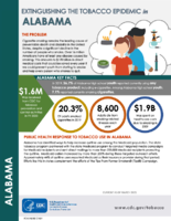 Extinguishing the Tobacco Epidemic in Alabama 2021