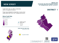 NJ Congressional District 01 Stroke and Federally Qualified Health Centers Map 118th Congress