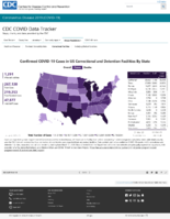 Confirmed COVID19 Cases in US Correctional and Detention Facilities by State December 6 2020