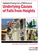 Highlighted findings from a CPWR survey on underlying causes of falls from heights