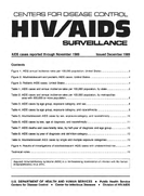 HIVAIDS Surveillance AIDS cases reported through November 1989