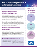 Violence Prevention in Arkansas