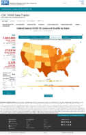 United States COVID19 Cases and Deaths by State Reported to the CDC Since January 22 2020 US COVID19 Deaths Reported to the CDC in the Last 7 Days by StateTerritory Oct 11 2020