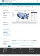 Confirmed COVID19 cases and deaths in US correctional and detention facilities by state February 16 2021