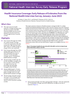 Health Insurance Coverage Early Release of Estimates from the National Health Interview Survey JanuaryJune 2023
