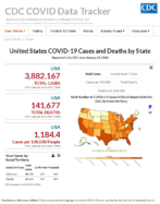 United States COVID19 cases and deaths by state reported to the CDC since January 21 2020 Jul 22 2020