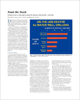 Avoid the Shock Contractors Need to Take Steps to Prevent the Leading OntheJob Killer  Electricity